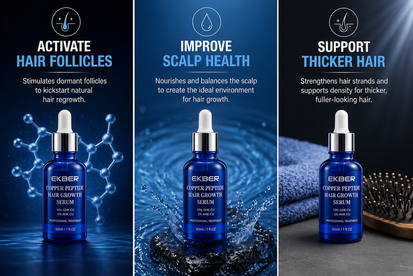 Copper Peptide Hair Growth Serum (10% GHK-Cu + 5% AHK-Cu) – 30ml