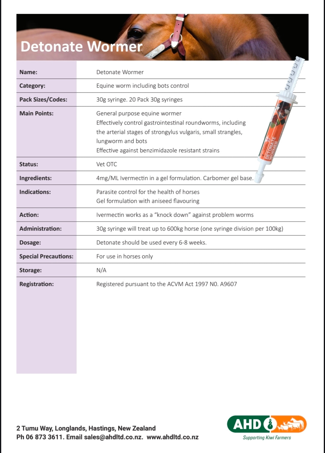 Detonate horse Ivermectin