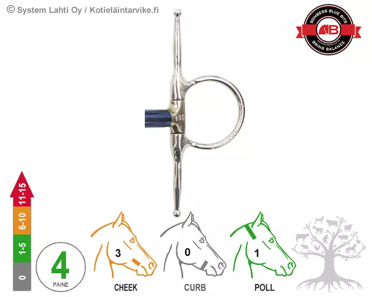 Bombers Full Cheek Snaffle Ultra Comfy