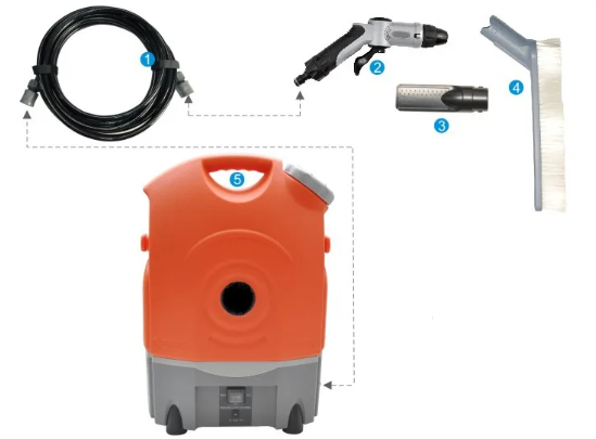 ETS Portable Battery Powered Cordless Horse and Float/Truck Washer / Water Cleaner - holds 17 litres
