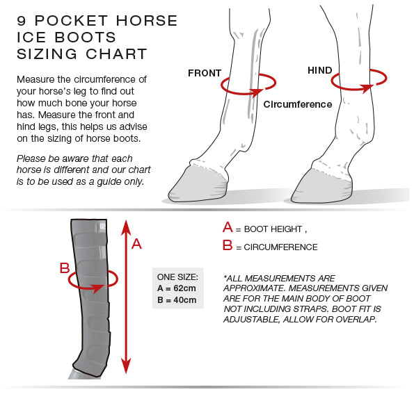 Premier Equine 9 Pocket Horse Ice Boots