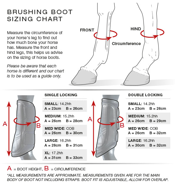 Premier Equine Carbon Air-Tech Single Locking Brushing Boots - Robyn's Tack Room