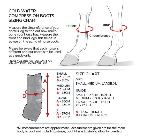 Premier Equine Cold Water Compression Boots