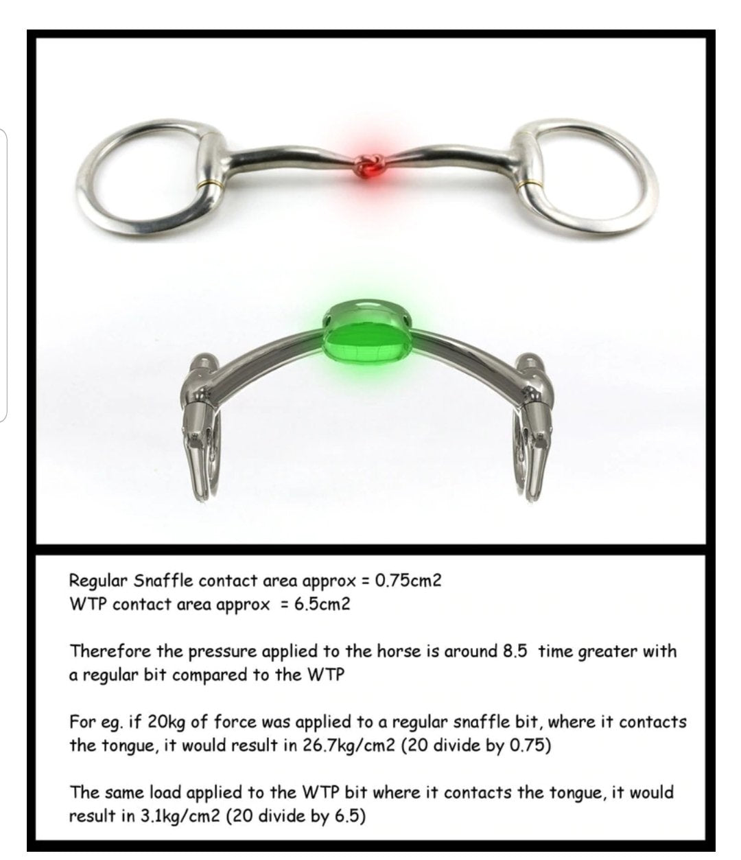 Winning Tongue Plate (WTP) locking eggbutt bit 5" - Robyn's Tack Room