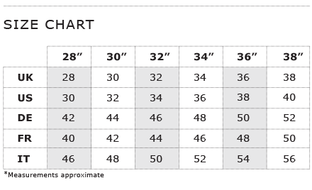 Premier Equine Barusso Men's Gel Knee Breeches (white, navy, grey)