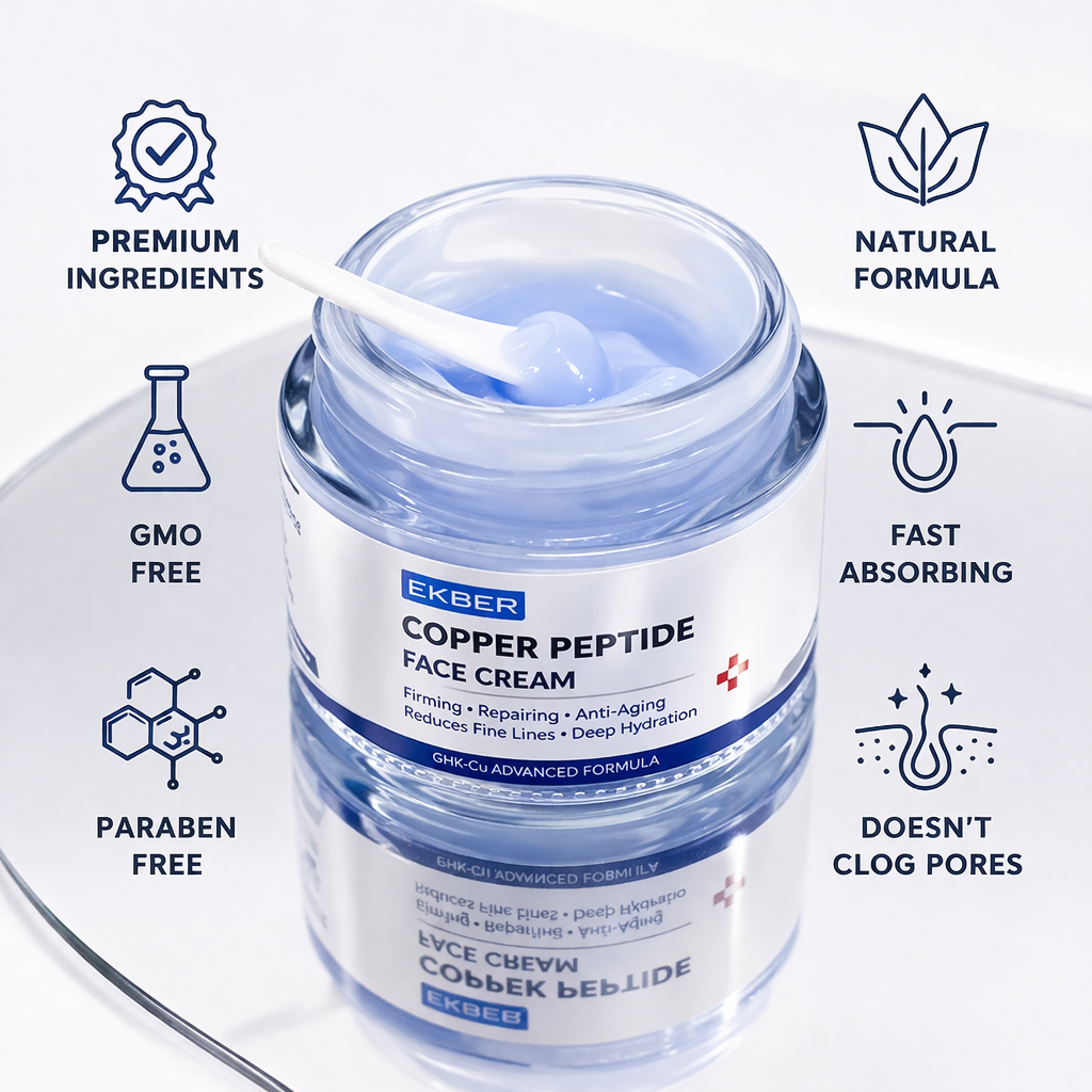 GHK-Cu Copper Peptide Face Serum AND Cream bundle