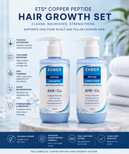 Copper Peptide Hair Growth Shampoo & Conditioner Set – AHK-Cu