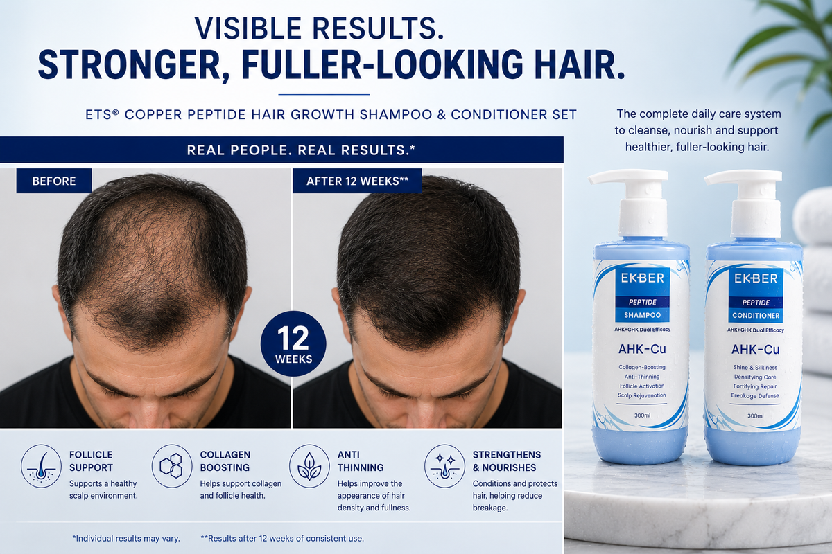 Copper Peptide Hair Growth Shampoo & Conditioner Set – AHK-Cu