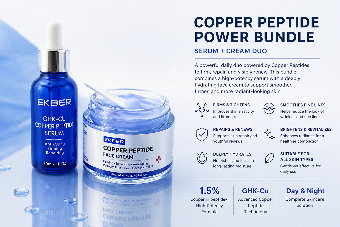 GHK-Cu Copper Peptide Face Serum AND Cream bundle