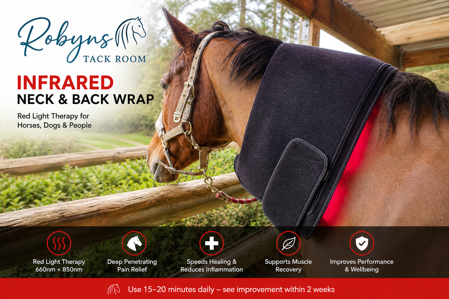 Equine Therapy Systems Infrared Leg / Back / Neck Wrap (3 sizes)