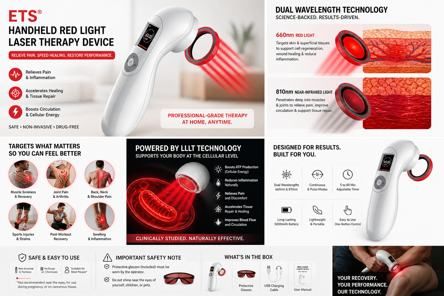 Equine Therapy Systems Handheld Red Light Lazer Therapy Machine (infrared laser)