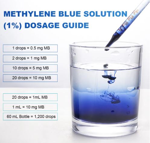 Methylene Blue (60ml Pharmaceutical Grade)