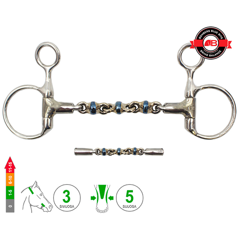 Bombers drop cheek (hanging cheek / baucher) Waterford
