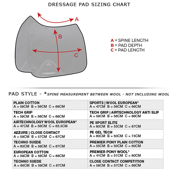 Premier Equine Close Contact Tech Grip Pro Anti-Slip Saddle Pad - Dressage Square (non slip surface on both sides)