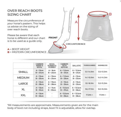 Premier Equine Carbon Tech Kevlar No-Turn Over Reach Boots - Robyn's Tack Room 