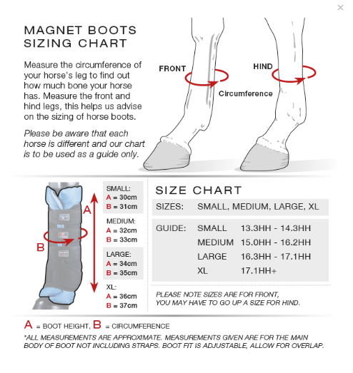 Premeir Equine Magni-Teque Magnetic Boot Wraps - Robyn's Tack Room 